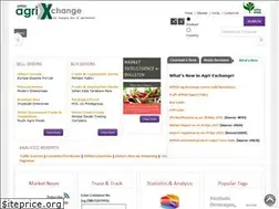 Sites similar to agriexchange.apeda.gov.in