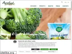 Sites similar to agrifood.it