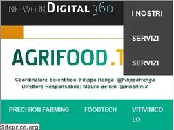 Sites similar to agrifood.tech