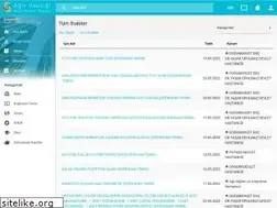 Sites similar to agriihale.gov.tr