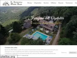 Sites similar to agrimonteacuto.com