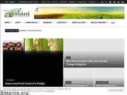 Sites similar to agrinfobank.com.pk