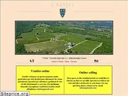 Sites similar to agrisodi.com