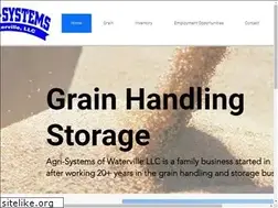 Sites similar to agrisystemsmn.com