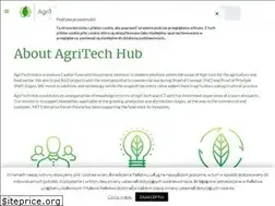 Sites similar to agritechhub.com