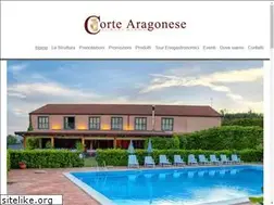 Sites similar to agriturismocortearagonese.it