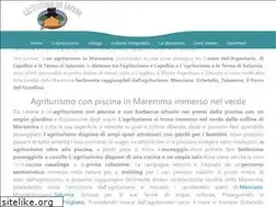 Sites similar to agriturismodalorena.it