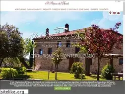Sites similar to agriturismoilpalazzodeidiavoli.it