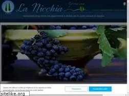 Sites similar to agriturismolanicchia.it