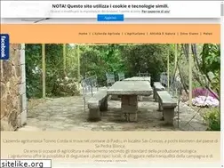 Sites similar to agriturismotoninocorda.it