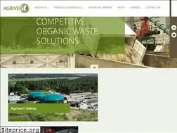 Sites similar to agrivert.co.uk