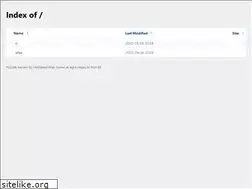Sites similar to agro-males.hr