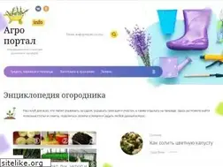 Sites similar to agro-portal.info