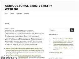 Sites similar to agro.biodiver.se