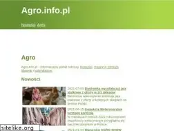 Sites similar to agro.info.pl