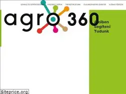 Sites similar to agro360.hu