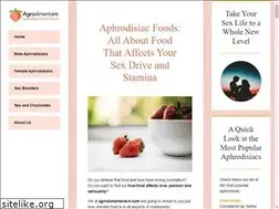 Sites similar to agroalimentaire-lr.com