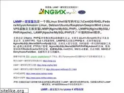 Sites similar to agrobionoticias.com