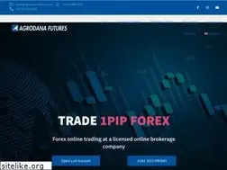 Sites similar to agrodana-futures.com