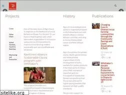 Sites similar to agroeco.net