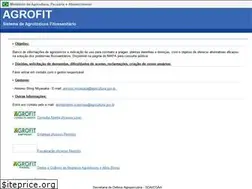 Sites similar to agrofit.agricultura.gov.br