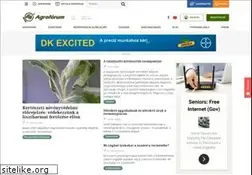 Sites similar to agroforum.hu