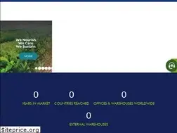 Sites similar to agromate.com.my