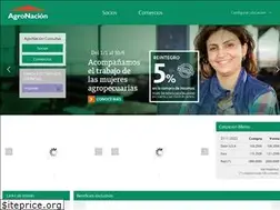 Sites similar to agronacion.com.ar