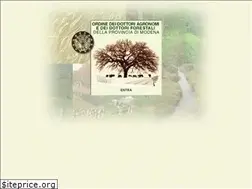Sites similar to agronomimodena.it
