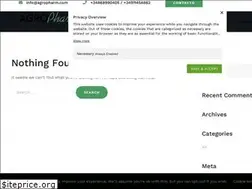 Sites similar to agropharm.com