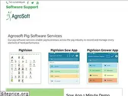 Sites similar to agrosoftltd.com