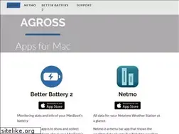 Sites similar to agross.at