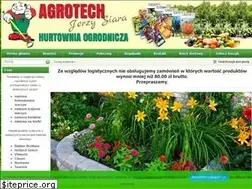 Sites similar to agrotech-ph.pl