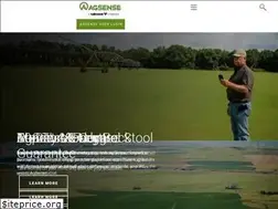 Sites similar to agsense.com