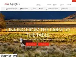 Sites similar to agsights.com