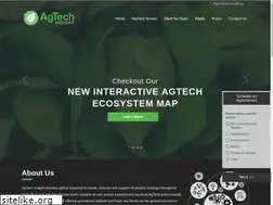 Sites similar to agtechinsight.com