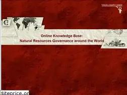 Sites similar to agter.org