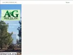 Sites similar to agtreecoinc.com