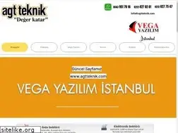 Sites similar to agtteknik.net