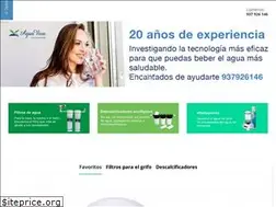 Sites similar to agua-viva.info