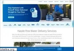 Sites similar to agua.com