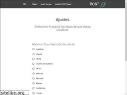 Sites similar to aguaclara.github.io