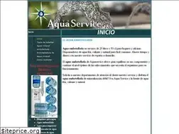 Sites similar to aguaembotellada.net