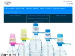 Sites similar to aguaquick.com
