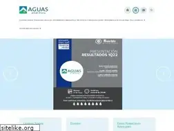Sites similar to aguasandinasinversionistas.cl