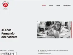 Sites similar to aguasdelacanada.edu.ar