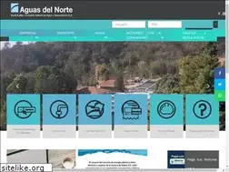 Sites similar to aguasdelnortesalta.com.ar