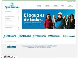 Sites similar to aguasnuevas.cl
