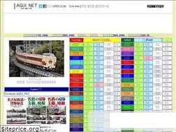 Sites similar to agui.net
