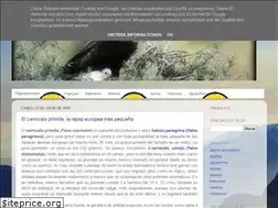 Sites similar to aguilasdelmundo.blogspot.com